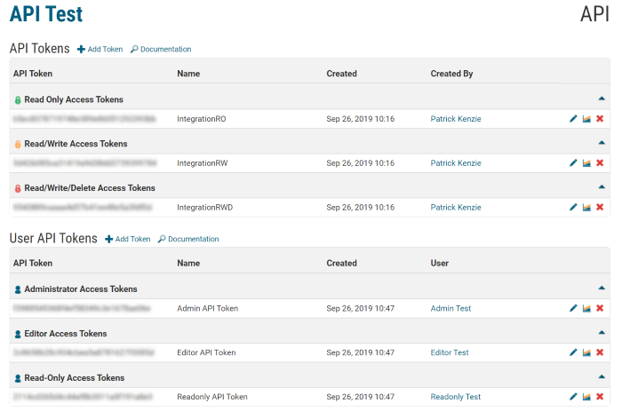 API Access Tokens